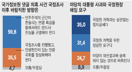 [  6 ]  60%  Ưؼ ǱԸ  