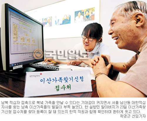 ̻ ȭ  츮, Ρ Ȯ  䱸  