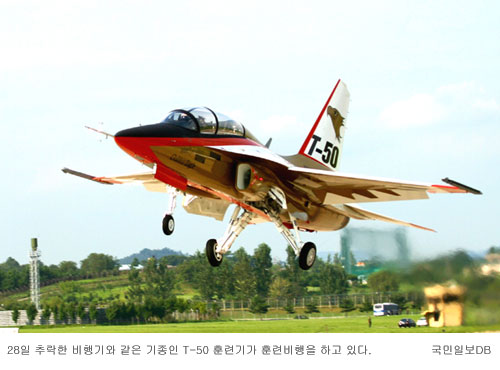   Ʒñ T-50 ߶  2   