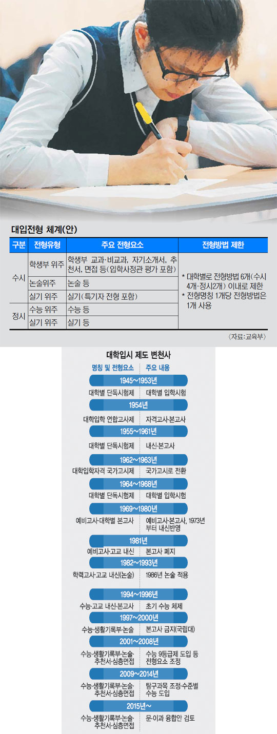 [   ] Ǹ ٲ  츮  а    