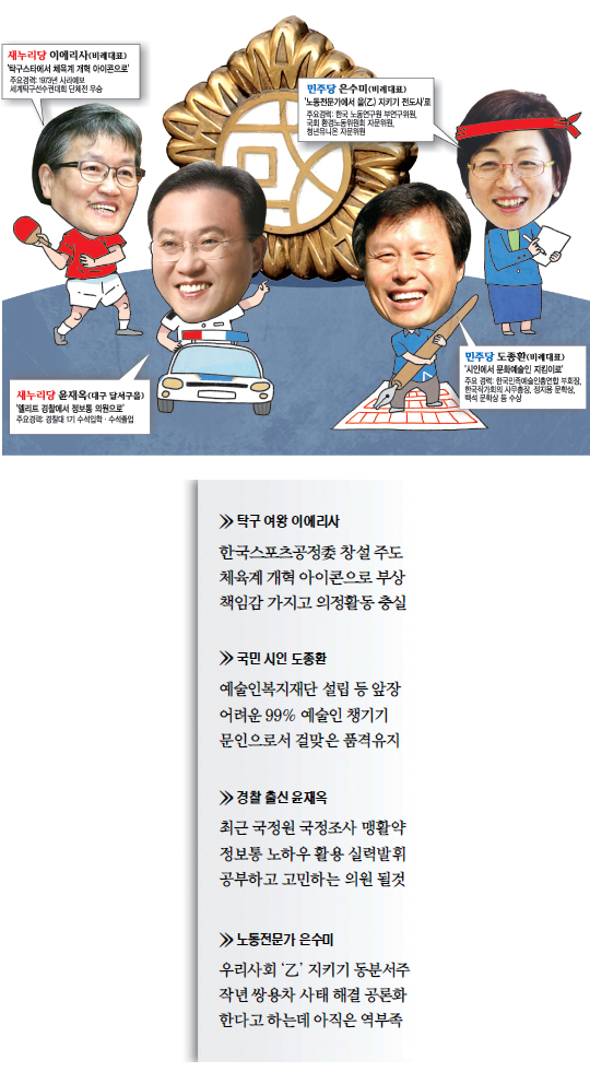 [Ư̰  1 ȸ]   Ư 츰  