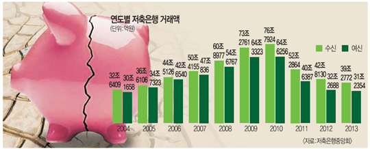  츮  Ρ ݵ塤迵    