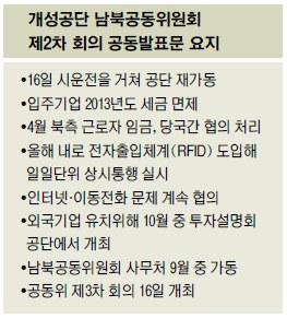 2013⳻  ࡦ ϴ 뺸    