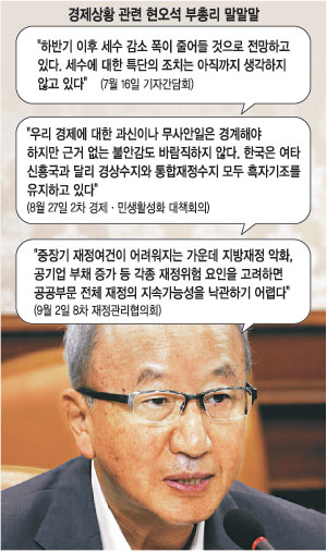 경제 걱정 말라더니… 말바꾼 경제사령탑  