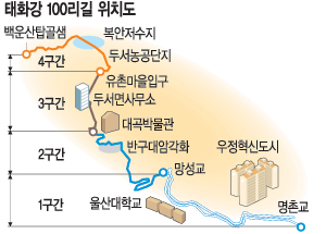 ɾ 17ð  ȭ 100桯 ϼ  