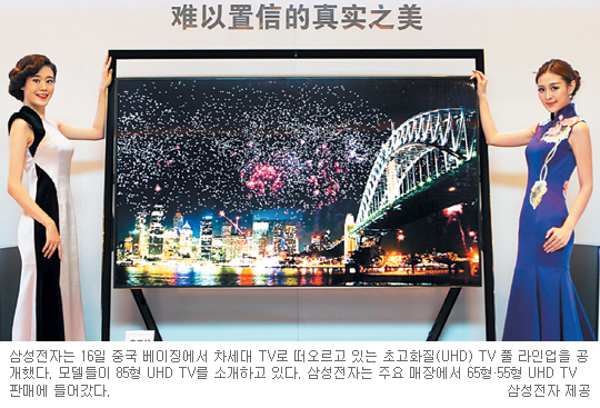 Ｚ UHD TV,     