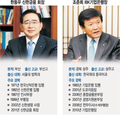 츮 οȭ   CEO 2Ρ ӳ?  