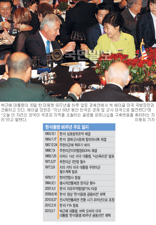 [한·미 동맹 60주년] 안보 파트너 뛰어넘는 ‘포괄적 동맹’ 구체적 전략 필요  
