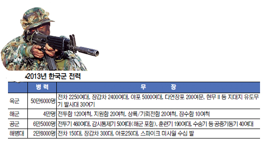 [ѡ  60ֳ] , 60   5    