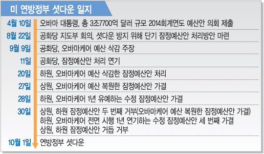 [ڸ ˴ٿ ] ù  ǰ ء  Ͻذ Ҿȡ  