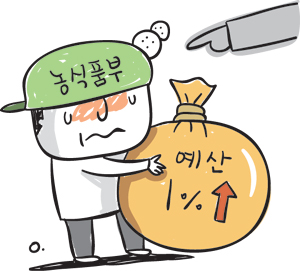 [ ] ǰ  2014    