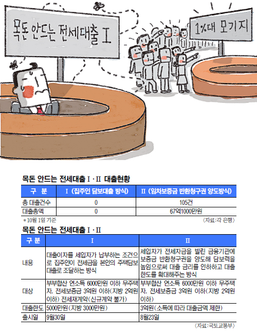 å 뼱 ǰ ż  0  