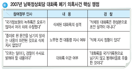   á VS     桱  