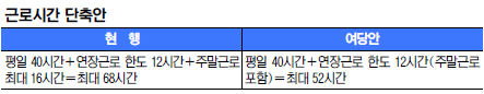 ٷνð       -뵿     