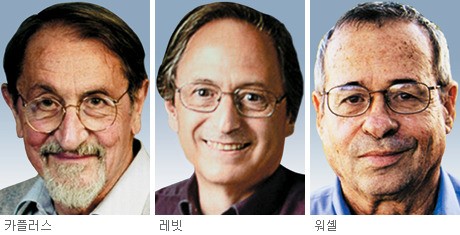 2013 뺧ȭл 3   ȭй ǻͷ м  