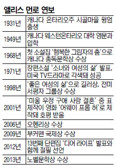 [뺧л ĳ ٸ շ] Ҽ 밡 츮 ô üȣ  