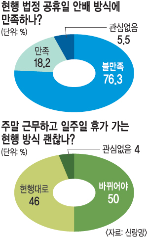 ߱ Ƽ 76.3%    Ҹ  