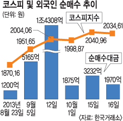 Buy Korea ܱ ڽ ǳ Ŀ塦  ż  