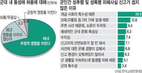  38% ڳ ߹ ų   ִ١  