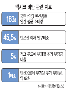 񸸰  ߽, ũǪ塤ź   