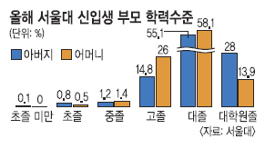  Ի з 빰   
