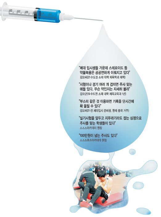 [  ๰ Ĺ] 0.01  ¿졦 ֻ   Ȥ  