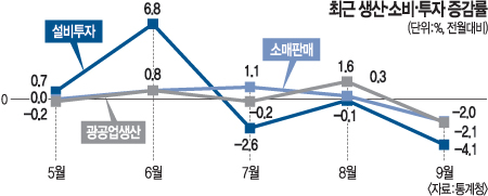 ٴ ƴ VS    µ  
