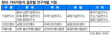  Ĵ   Ѵ١ 롤 ö ȭ    