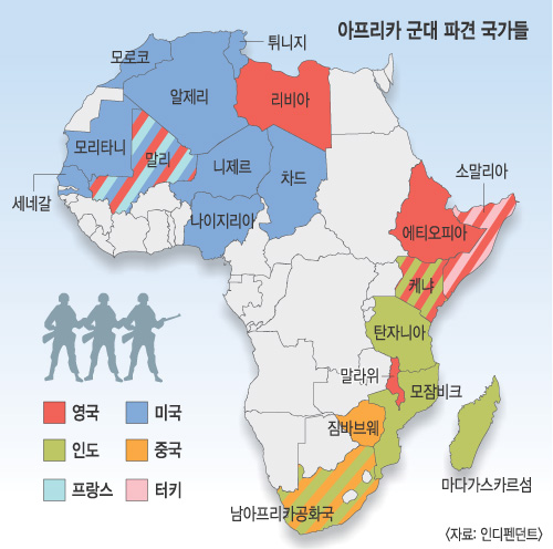 아프리카 파병국가 ‘소프트파워 전략’… 직접 군사개입→ 軍양성 지원 전환-국민일보