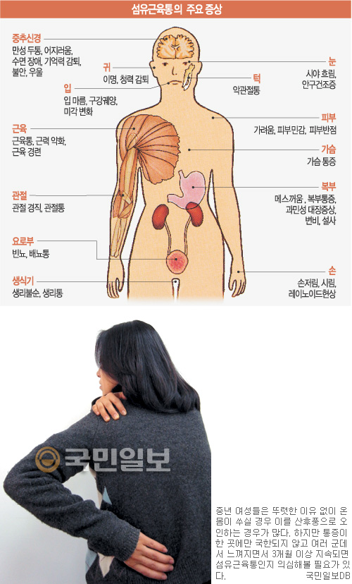 ¸  ǳ ǽ ϡ  鿡  롱  
