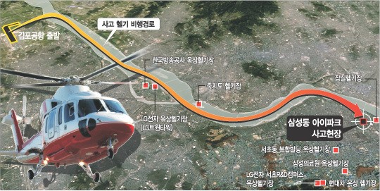 [,   Ʈ 浹] Ϸ  볪    𸣴  簢롯  