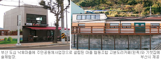 λ  ĸ,  츰  