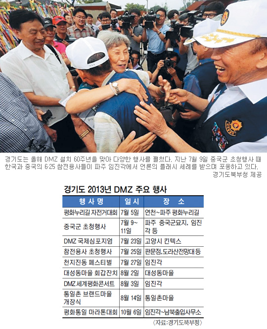 ȯ DMZ 2013 ְ   