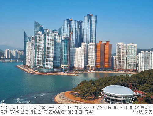 50 ̻ 25  ִ١ λ õ硯 װ   