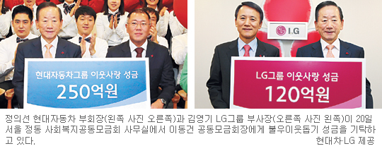  250LG׷ 120 մ   