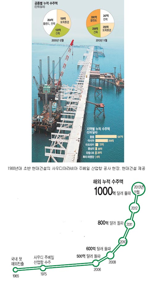 Ǽ ؿܼ 48  1000 ޷   