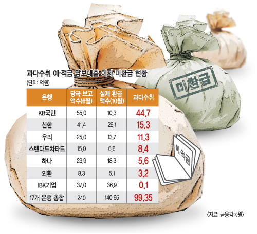  ټ롯  Ư˻,   ȮŰ  