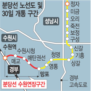 д缱  롦  5.2  