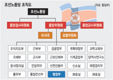 [ 强 ǰ ]  ǰ ü  뵿 Ρ¡  