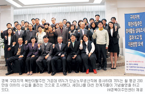 Żֹ 65% ܼ빫   