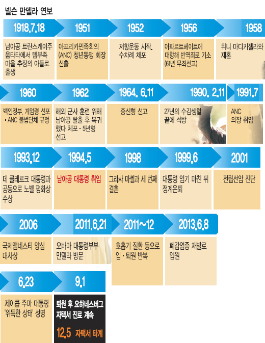 [ڽ  19182013]  , ظ 뼭   ١  
