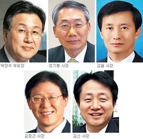 SK   塱 弮 ȸ   