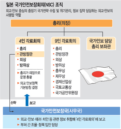 [ ƺ 1] ڸ   ϸ鼭 ۡ Ӿ   