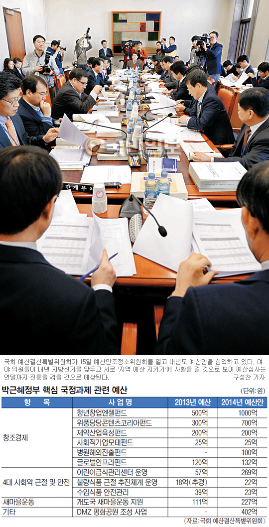 2013⵵  Ǯ⡯ 9롦  ܳ  ì ѡ  