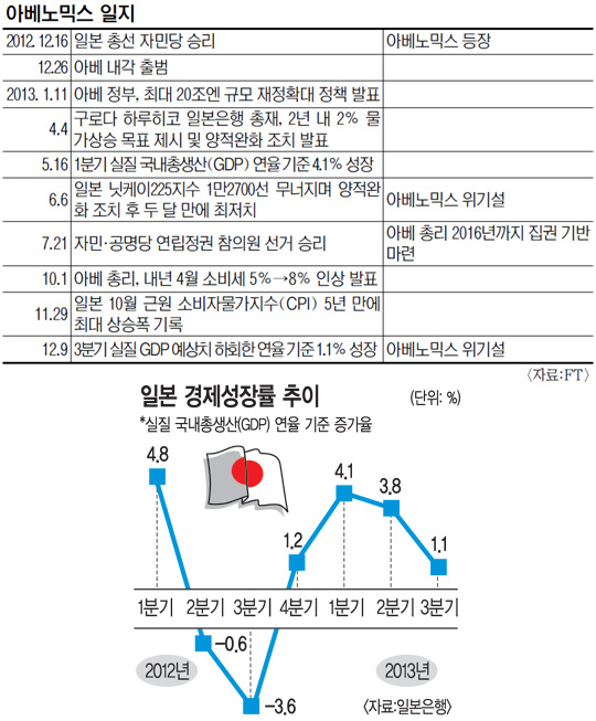 [ ƺ 1] 3 ȭ졯       