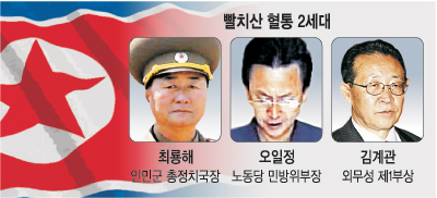[̽м]  ڴ ġ 롯  