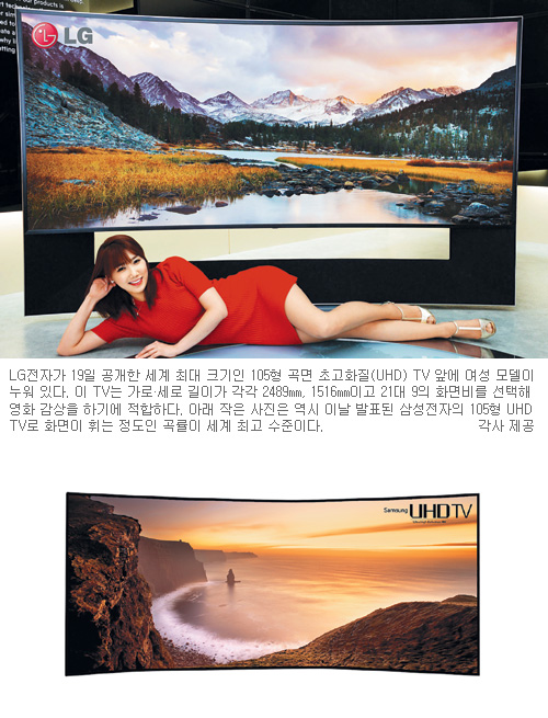  ִ 105  UHD TV Ｚ-LG,    º  