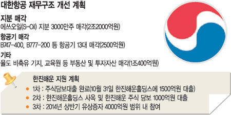 װ, ؿ ִ ǳ 35000   