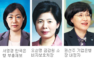   ô롦 ǵ ǳ ż  