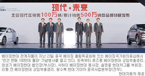 현대차 2013년 중국서 100만대 판매  